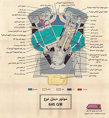 تعمیرات موتور GM